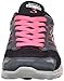 Skechers Performance Women's Go Run 3 Running Shoe