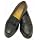 ذ��ٺ���ڰ��� �޼�Ƚ����� [BNL42]