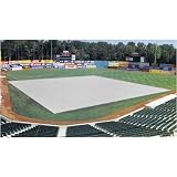 Athletic Connection Softball Field Cover 120ft x 120ft 625 l,Field Covers,Field Maint Equip