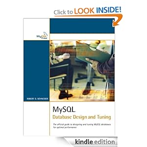 Bank Database Design