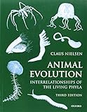 Animal evolution : interrelationships of the living phyla