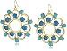Trina Turk Ashbury Sky Earrings Trina Turk Ashbury Sky Earrings