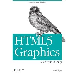 HTML5 Graphics with SVG & CSS3