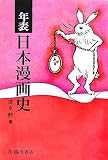 年表日本漫画史（ビジュアル文化シリーズ）