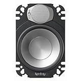 Infinity Reference 6432cfp 4 x 6 inch, 135-Watt High Performance Two-Way Plate Loudspeaker