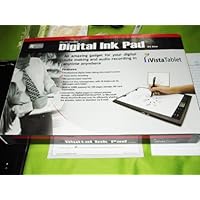 Digital Ink Pad with Voice Recording iVistaTablet