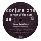Centre of the Sun