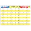 Melissa & Doug Multiplication Write-a-Mat