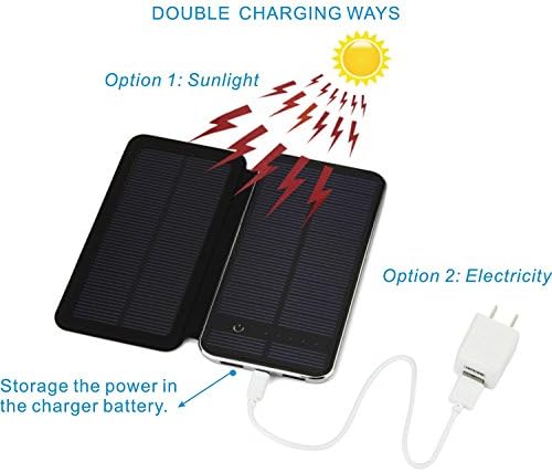 *NEW 2015* SORSE® - FAST CHARGING Touch Screen, Double Panelled, Solar Powered 12,000mAh Mobile Charger With DUAL-USB PORTS For iPhone 6, Plus, 5S, 5C, 5, 4S, 4, iPad, iPod, Samsung Galaxy S5, S4, S3, S2, Note 4, Note 3, Android Smart Phones and Tablets, GoPro Camera, and MANY Other Devices - Black Leather