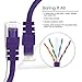 GearIT 25 Feet Cat 6 Ethernet Cable Cat6 Snagless Patch - Computer LAN Network Cord, Purple