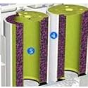 IQ Air IQ-102401600 Replacement Gas Cartridges