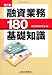 融資業務180基礎知識 融資業務180基礎知識