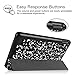 Fintie SlimShell Case for Fire 7 2015 - Ultra Slim Lightweight Standing Cover for Amazon Fire 7 Tablet (will only fit Fire 7