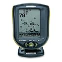 Humminbird PiranhaMax 215 Fish Finder