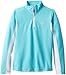 TuffRider Children's Ventilated Technical Long Sleeve Sport Shirt with Mesh, Aqua, Medium