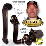Airaid Complete Air Intake w  Snorkel Kit 08-11 Polaris RZR 800 by Airaid