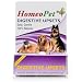 Homeopet Digestive Upset For Dogs