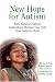 Search : New Hope for Autism: How Natural Peptide Clathration Therapy Can Help Your Autistic Child