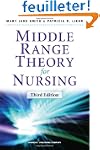 Middle Range Theory for Nursing