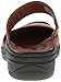 KEEN Women's Saratoga Full Grain Mule