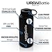 URBNBottle- Insulated Stainless Steel Water Bottle (32OZ Black), BPA Free, Sweat Free, Vacuum Sealed Double Wall Keeps Drinks Cold Or Hot For 12+ Hours