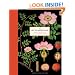 The Art of Instruction: Vintage Educational Charts from the 19th and 20th Centuries