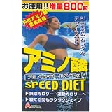 商品の詳細