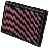 K&N Replacement Air Filter POLARIS RANGER RZR 570; 2012 PL-5712