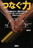 つなぐ力 画像