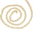 Gold Filled 14/20 Cable Chain Bulk By The Foot 2.2mm
