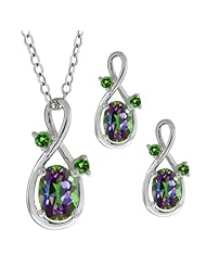2.13 Ct Oval Green Mystic Topaz Gemstone Sterling Silver Pendant Earrings Set