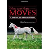 How Your Horse Moves