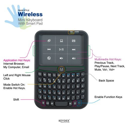 GMYLE(TM) Palm-Sized Mini 2.4GHz RF Wireless Media Portable Slim Keyboard with Multi-Touch Gesture Touchpad Mouse/Remote Control for Windows 7/Vista/XP HTPC PC