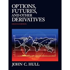 Options, Futures and Other Derivatives