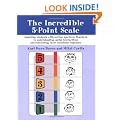 The Incredible 5-Point Scale: Assisting Students with Autism Spectrum Disorders in Understanding Social Interactions and Controlling Their Emotional