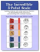 Incredible 5-Point Scale  Assisting Students with Autism Spectrum Disorders in Understanding Social Interactions and Controlling Their Emotional Responses