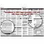PhotoBert Photo CheatSheet for Nikon Coolpix 5400 Digital Camera