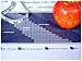 Body Mass Index Powerpoint Templates - Body Mass Index Powerpoint Background Themes