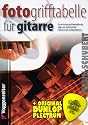 FOTO-Grifftabelle f&uuml;r Gitarre inkl. Plektrum - die einfachsten und wichtigsten Gitarrenakkorde in Diagramm und Foto - ideal f&uuml;r Anf&auml;nger (Taschenbuch DIN A5) von Jeromy Bessler und Norbert Opgenoorth (Noten/Sheetmusic)