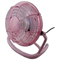 Pink USB Retro Desk Fan for PC , Laptop , Netbook, Apple Macbook , iMac