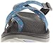 Chaco Women's Zong Ecotread Sandals
