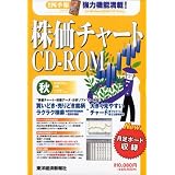 株価チャートCD-ROM2008年4集秋号