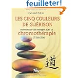 Détails sur le produit