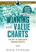 Winning with Value Charts: The key to consistent trading profits (DVD)
