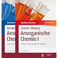 Produkt-Information 