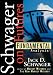 Futures: Fundamental Analysis