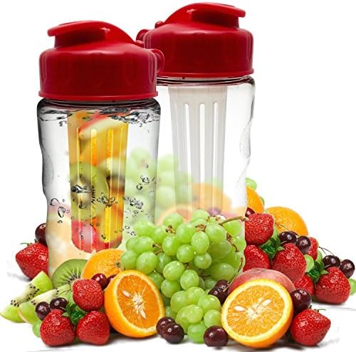 FlavorFast Infuser Water Bottle