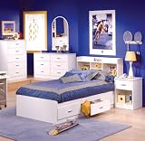 Product details for Contemporary Bedroom Collection in Pure White Finish By SouthShore Furniture