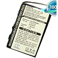 Cameron Sino 1100mA Extended Battery for Apple iPod 3rd Generation