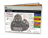 Blue Crane Digital zBC541 inBrief Laminated Reference Card for Nikon D5100